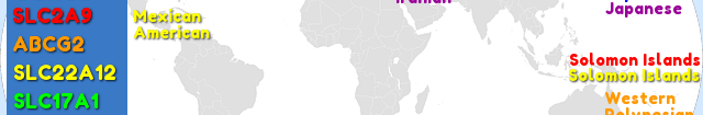 Gout Hereditary Map